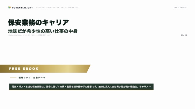 保安業務のキャリア — 地味だが希少性の高い仕事の中身 eBook表紙