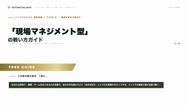 現場マネジメント型の戦い方ガイド 表紙