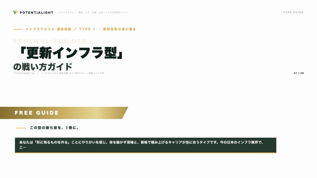 更新インフラ型の戦い方ガイド 表紙