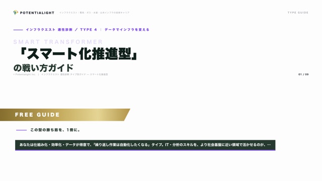 スマート化推進型の戦い方ガイド 表紙